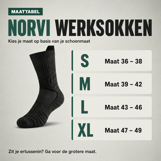 NORVI™ Premium Werksokken